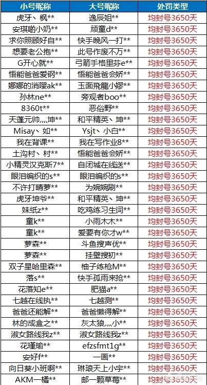 今日科普一下！25岁虎牙主播疑去世,百科词条爱好_2024最新更新