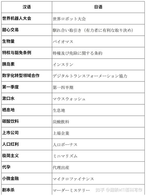 今日科普一下！殡葬单位面试先冷藏,百科词条爱好_2024最新更新