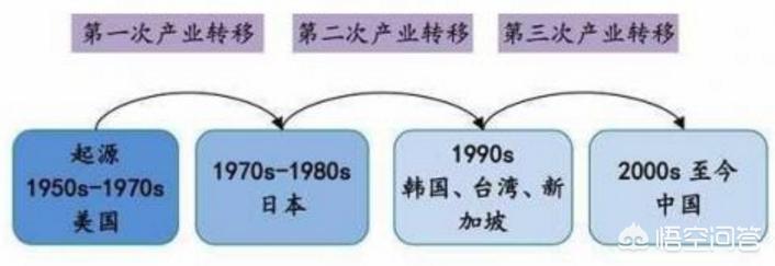 今日科普一下！日企发射火箭再失败,百科词条爱好_2024最新更新