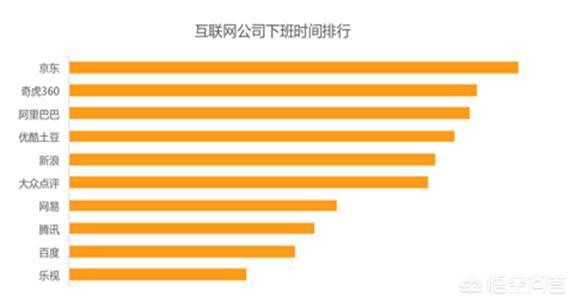 今日科普一下！携程探索4天工作制,百科词条爱好_2024最新更新