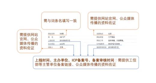 今日科普一下！蚂蚁否认借壳上市,百科词条爱好_2024最新更新