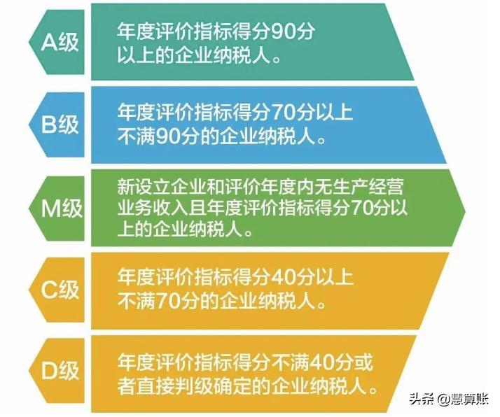 今日科普一下！收入千万报税不足5千,百科词条爱好_2024最新更新