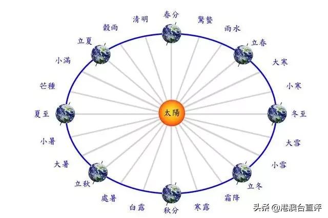 今日科普一下！加快中国饺子申遗,百科词条爱好_2024最新更新