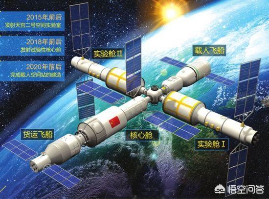 今日科普一下！我国成功发射1箭4星,百科词条爱好_2024最新更新