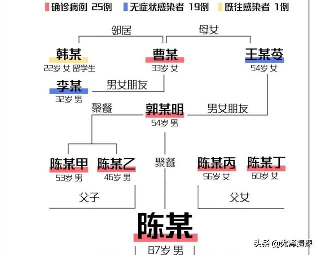 今日科普一下！辟谣放假半年发工资,百科词条爱好_2024最新更新