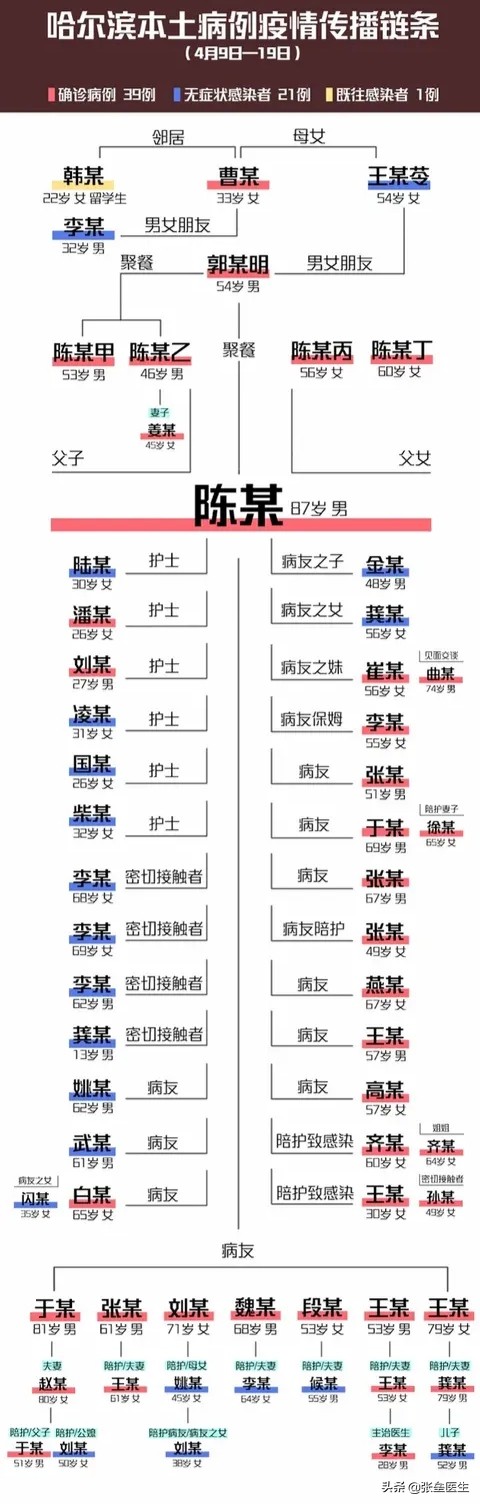 今日科普一下！辟谣放假半年发工资,百科词条爱好_2024最新更新