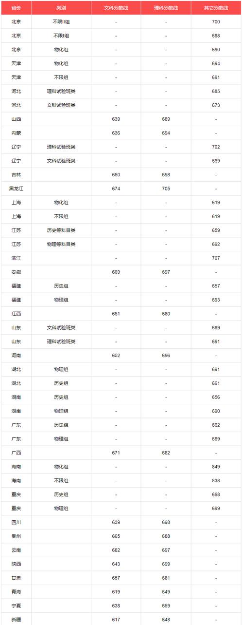 今日科普一下！32岁妈妈考上清华,百科词条爱好_2024最新更新