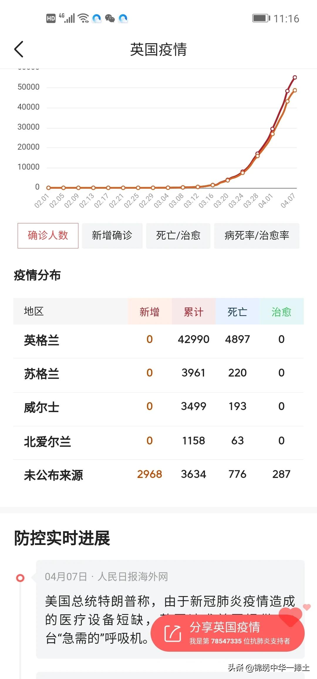 今日科普一下！英国王被问好回活着,百科词条爱好_2024最新更新