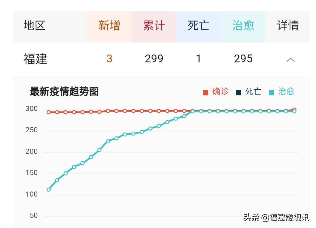 今日科普一下！英国王被问好回活着,百科词条爱好_2024最新更新