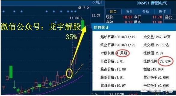 今日科普一下！最严退市新规实施,百科词条爱好_2024最新更新