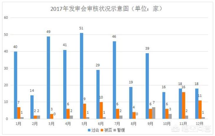 今日科普一下！最严退市新规实施,百科词条爱好_2024最新更新