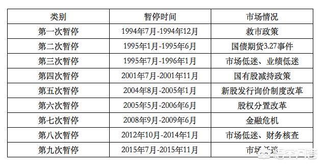 今日科普一下！最严退市新规实施,百科词条爱好_2024最新更新