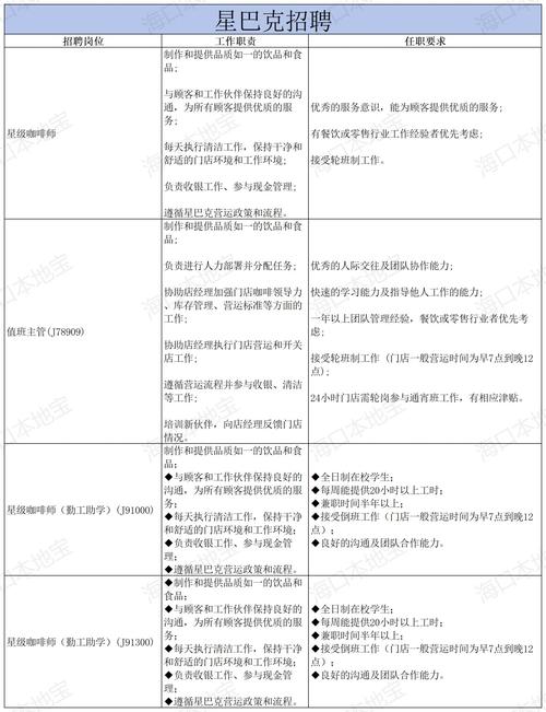 今日科普一下！星巴克大罢工,百科词条爱好_2024最新更新