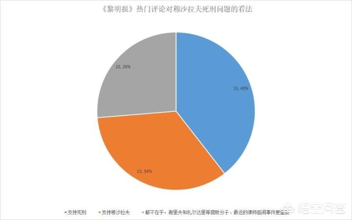 今日科普一下！女法官遇害凶手死刑,百科词条爱好_2024最新更新