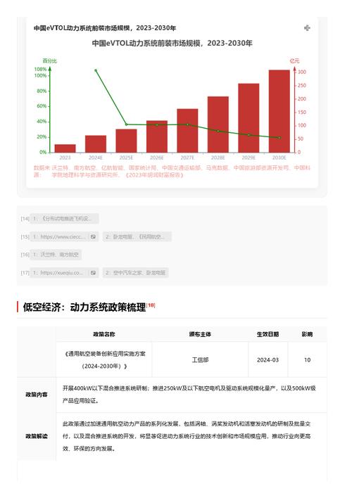 今日科普一下！县委书记大搞刷白墙,百科词条爱好_2024最新更新