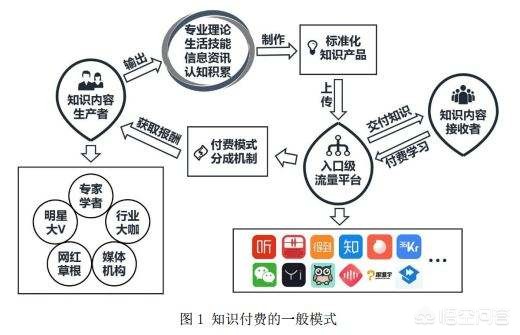 今日科普一下！199元恋爱险兑付1万,百科词条爱好_2024最新更新