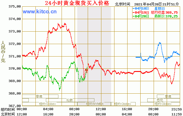 今日科普一下！董事长家搜大量黄金,百科词条爱好_2024最新更新