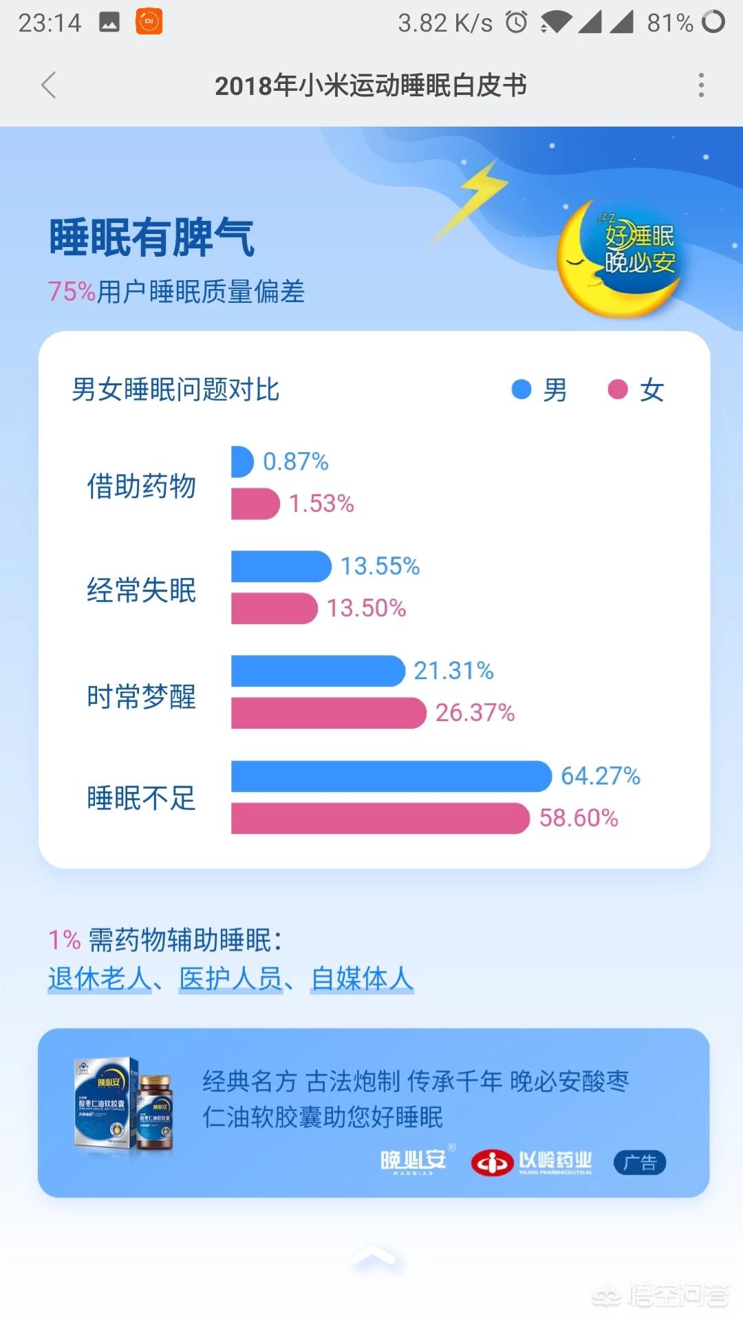 今日科普一下！赖床其实是保护心脏,百科词条爱好_2024最新更新