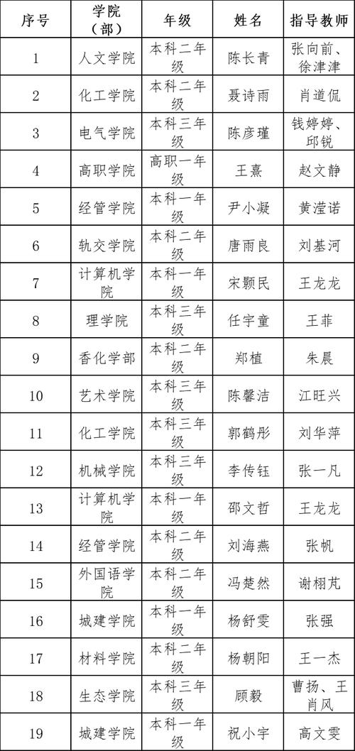 今日科普一下！老师校内长跑猝死,百科词条爱好_2024最新更新