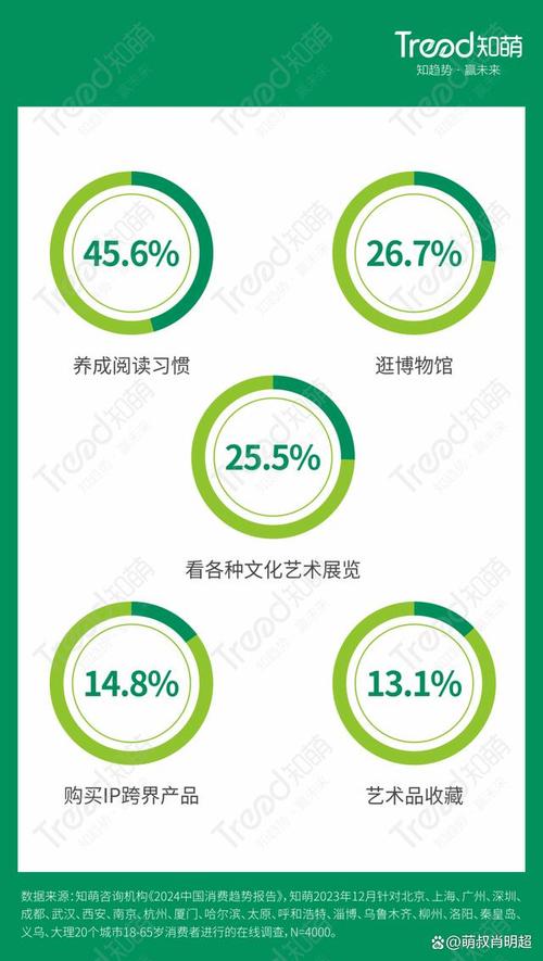 今日科普一下！取消公摊或成趋势,百科词条爱好_2024最新更新