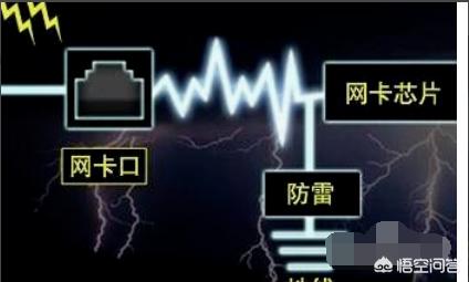 今日科普一下！除静电在腿上接地线,百科词条爱好_2024最新更新