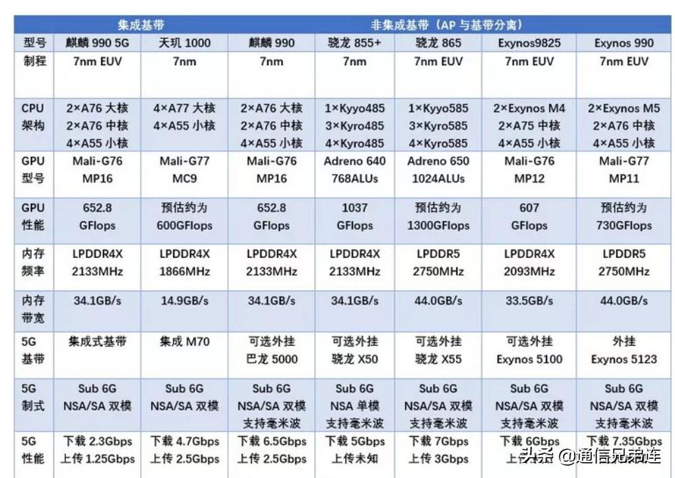 今日科普一下！苹果税中国全球最高,百科词条爱好_2024最新更新