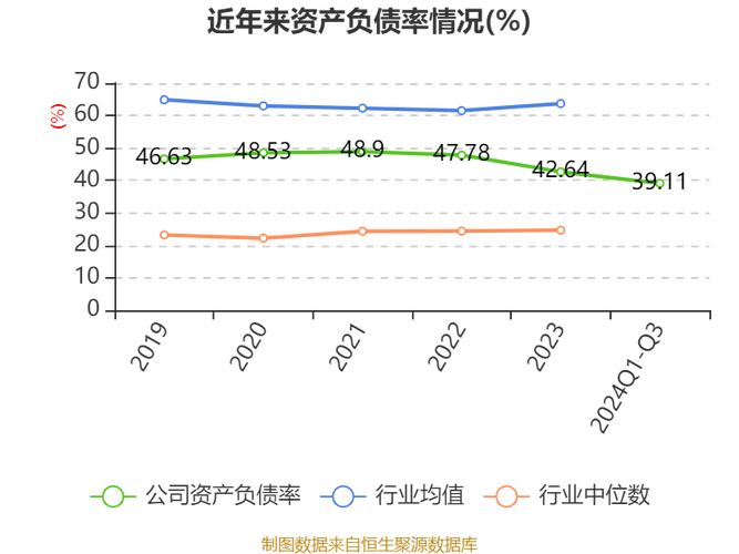 今日科普一下！青岛啤酒董事长辞职,百科词条爱好_2024最新更新