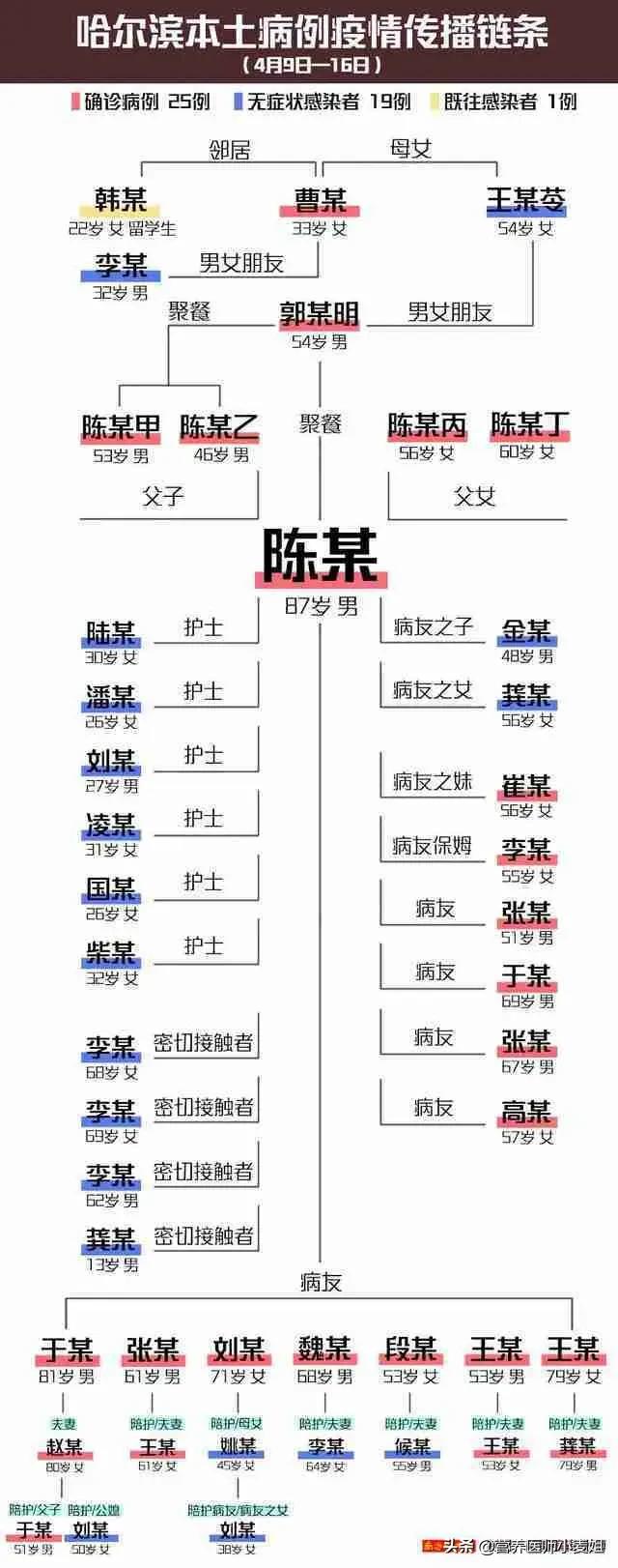 今日科普一下！28人客机失事中生还,百科词条爱好_2024最新更新