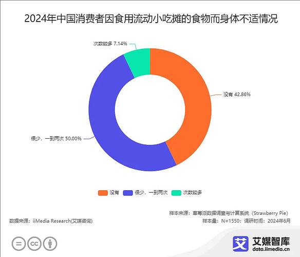 今日科普一下！流动摊贩遭城管围堵,百科词条爱好_2024最新更新