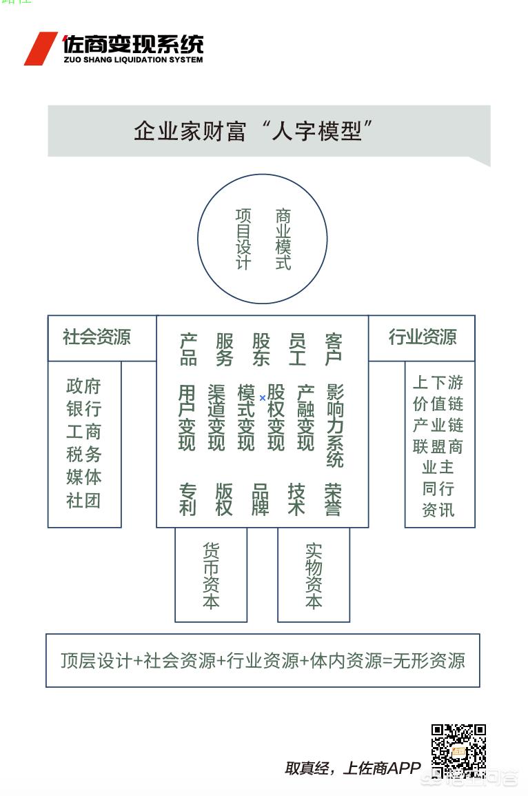 今日科普一下！CEO下岗潮来了,百科词条爱好_2024最新更新