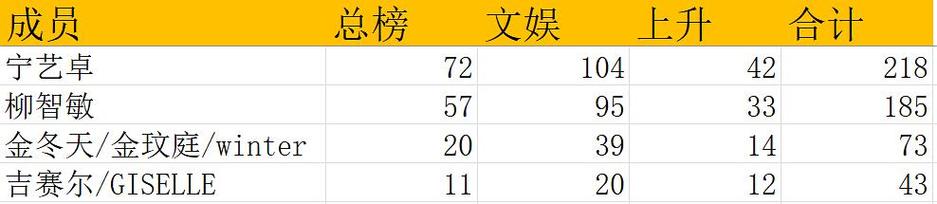 今日科普一下！韩国进入超老龄社会,百科词条爱好_2024最新更新