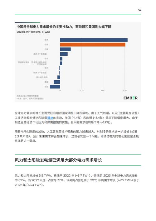 今日科普一下！天然气价格下行走势,百科词条爱好_2024最新更新