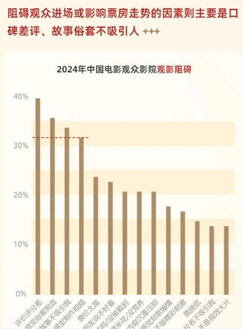 今日科普一下！好东西票房突破7亿,百科词条爱好_2024最新更新