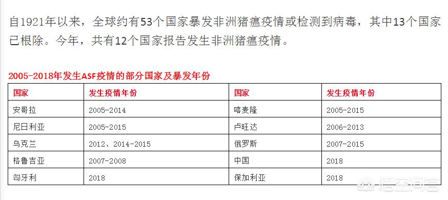 今日科普一下！专家辟谣致晕毒株,百科词条爱好_2024最新更新