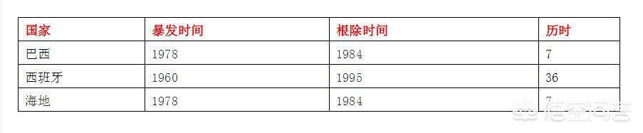 今日科普一下！专家辟谣致晕毒株,百科词条爱好_2024最新更新