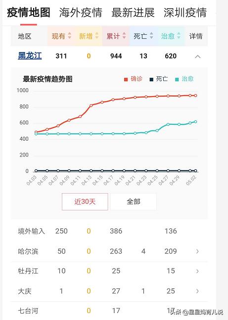 今日科普一下！俄罗斯商品馆整改,百科词条爱好_2024最新更新