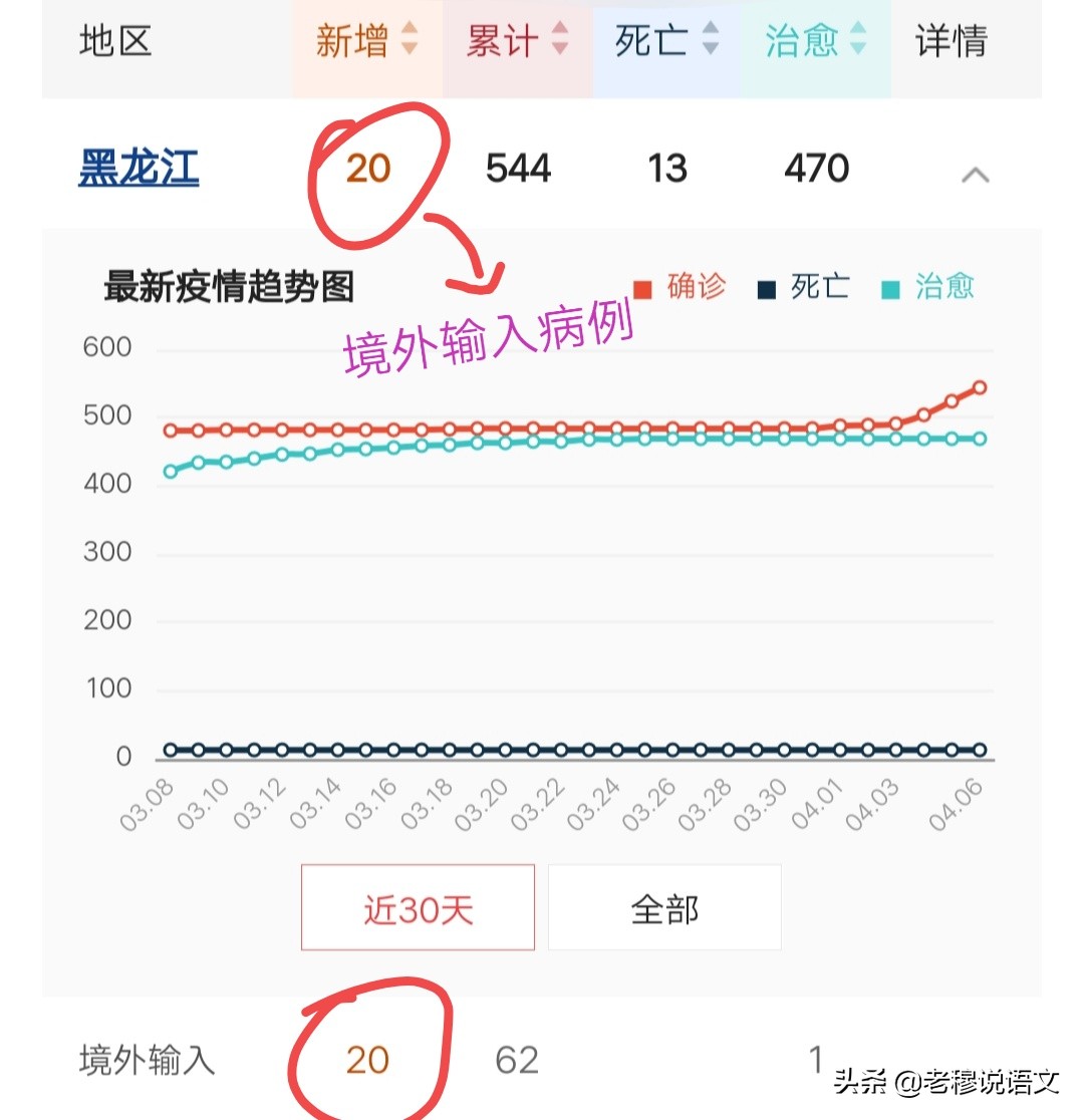 今日科普一下！给自己发17万被通报,百科词条爱好_2024最新更新