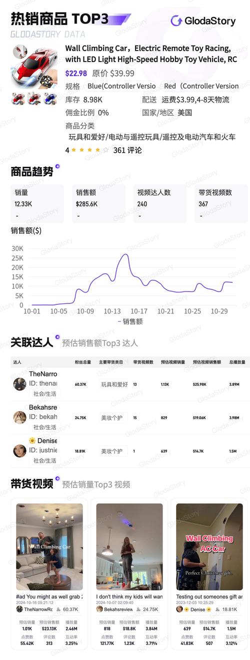 今日科普一下！字节不会出售TikTok,百科词条爱好_2024最新更新