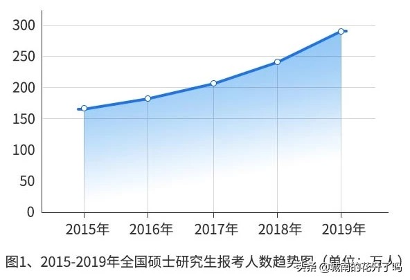 今日科普一下！张雪峰年会撒现金,百科词条爱好_2024最新更新