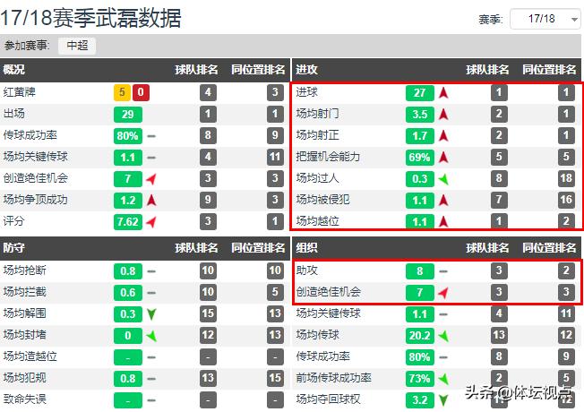 今日科普一下！姜涛全球最帅排第二,百科词条爱好_2024最新更新