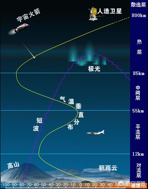 今日科普一下！空难机场跑道有墙,百科词条爱好_2024最新更新