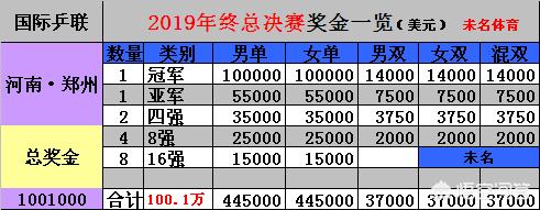 今日科普一下！许昕再次维护樊振东,百科词条爱好_2024最新更新