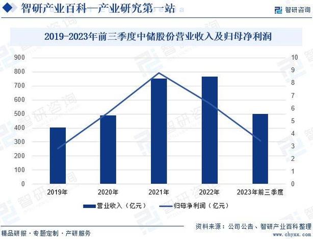 今日科普一下！我国高铁里程新纪录,百科词条爱好_2024最新更新