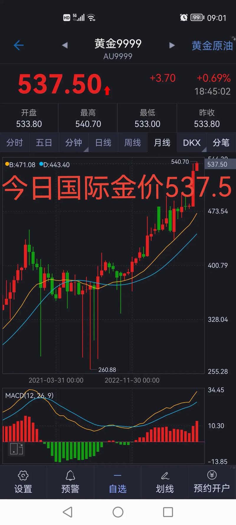 今日科普一下！金价涨超1%,百科词条爱好_2024最新更新