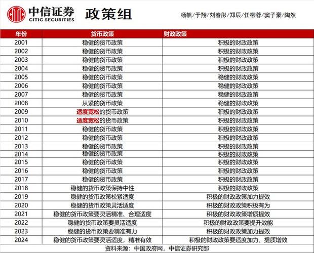 今日科普一下！央行择机降准降息,百科词条爱好_2024最新更新