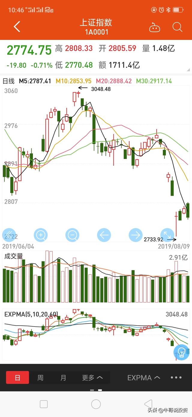 今日科普一下！央行择机降准降息,百科词条爱好_2024最新更新