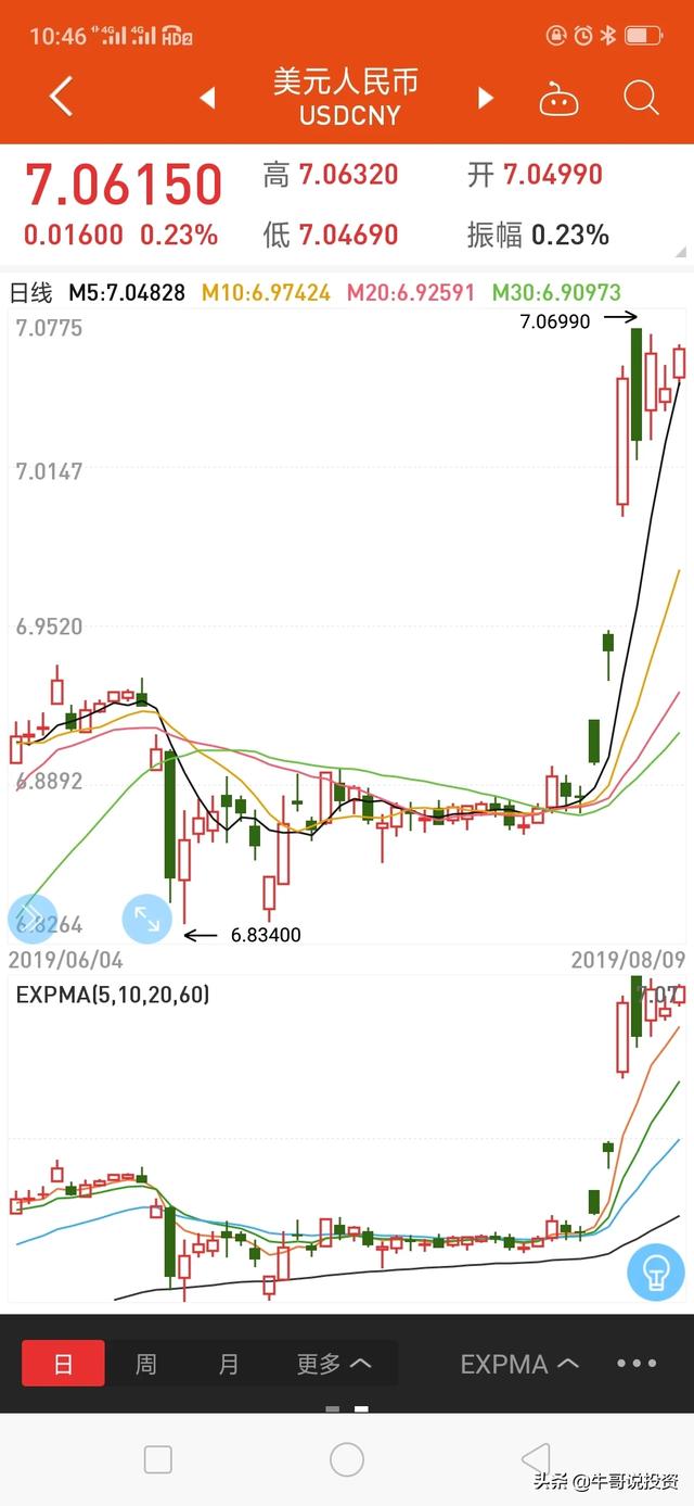 今日科普一下！央行择机降准降息,百科词条爱好_2024最新更新