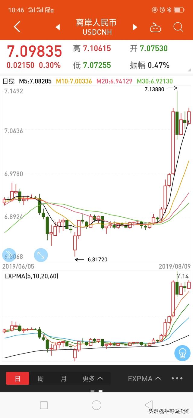 今日科普一下！央行择机降准降息,百科词条爱好_2024最新更新