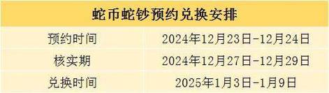 今日科普一下！蛇钞最高溢价150%,百科词条爱好_2024最新更新