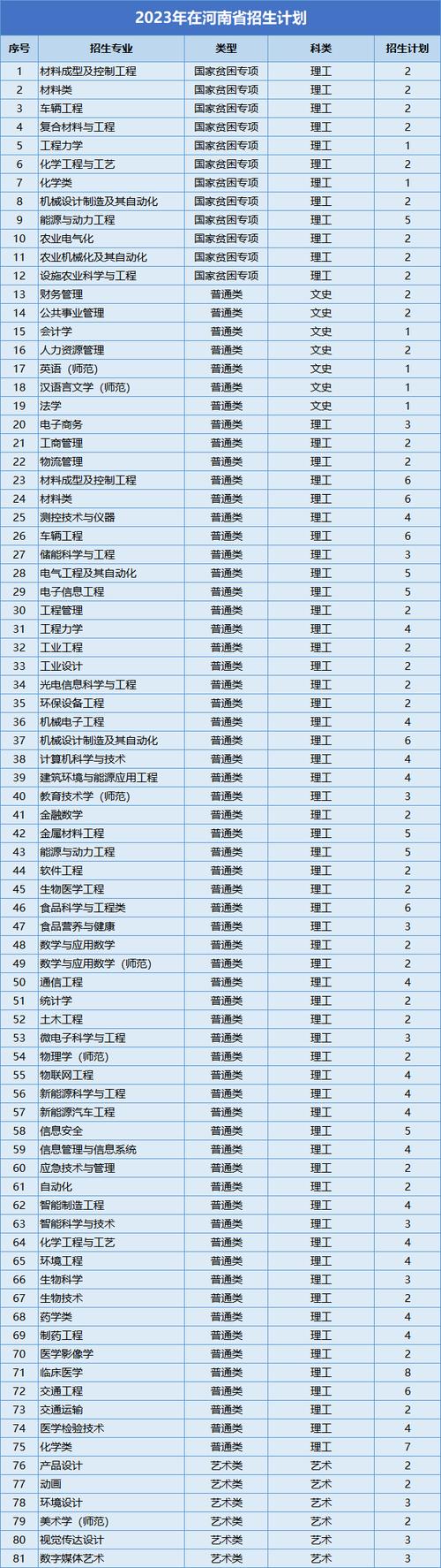 今日科普一下！江苏大学考核一刀切,百科词条爱好_2024最新更新